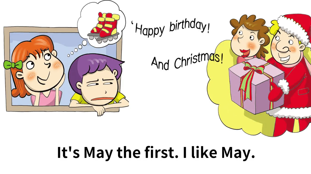 When is your birthday?